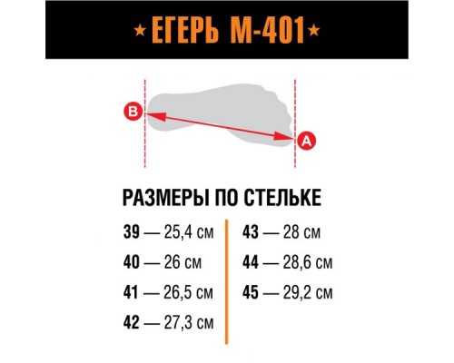 БЕРЦЫ ЕГЕРЬ М-401