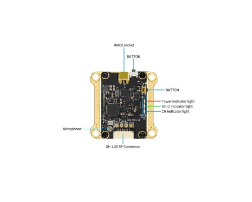 Видеопередатчик GEPRC RAD VTX 5,8 ГГц 1,6 Вт