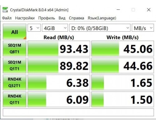 Карта памяти 64Gb MyDrone microSDXC Class 10 UHS-I U3 (MIXZA)