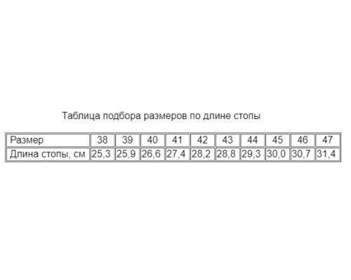 Берцы БУТЕКС Тропик м.3351