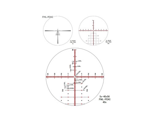 Прицел March-FX 5-40x56 Gen II FML-PDKI FFP, подсветка