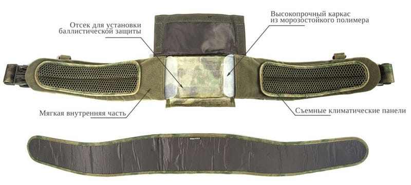 Stich belt тактический ремень строение.jpg